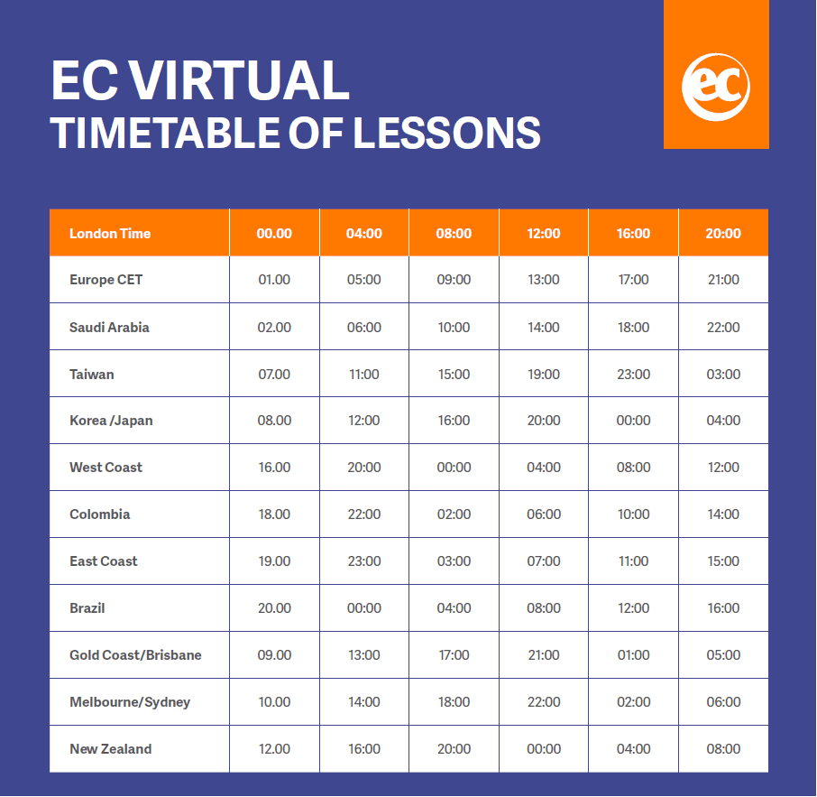 EC English image 2